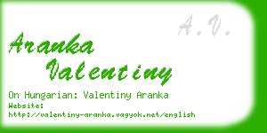 aranka valentiny business card